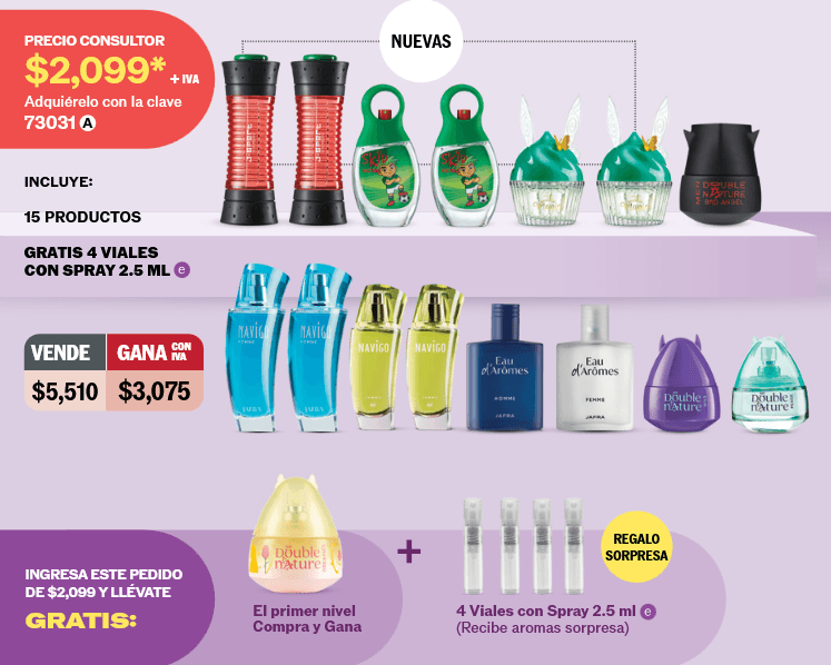 pedido sugerido abril